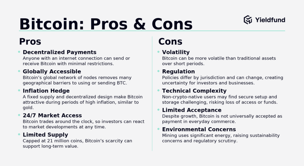 Bitcoin Pros and Cons