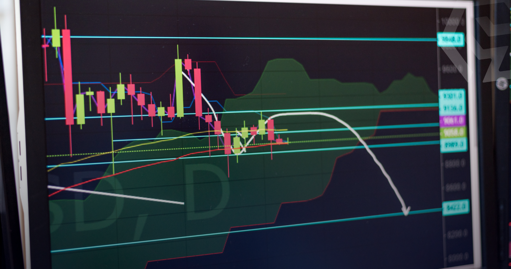What is day trading in crypto? How to start day trading in 2026